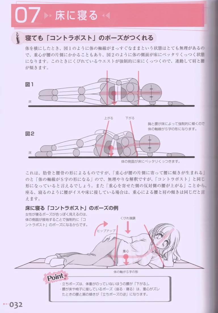 E ni Naru Chara Pose no Housoku Contraposto wo Ouyoushita Kakkitekina Pose no Moto - [Graphic Sha] - Image 4